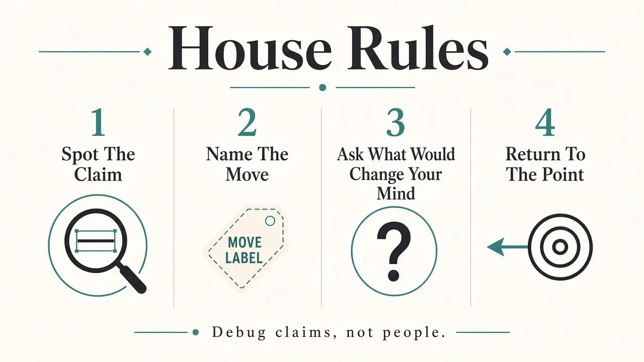 House Rules