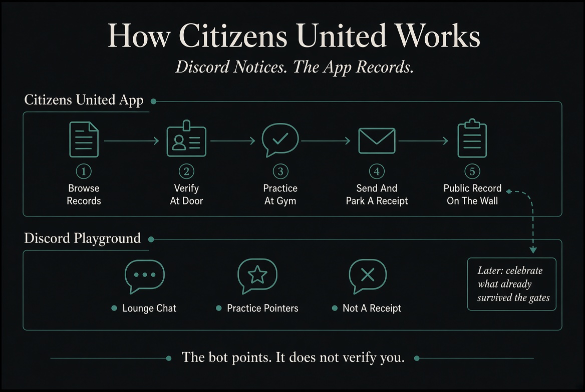 How Citizens United Works